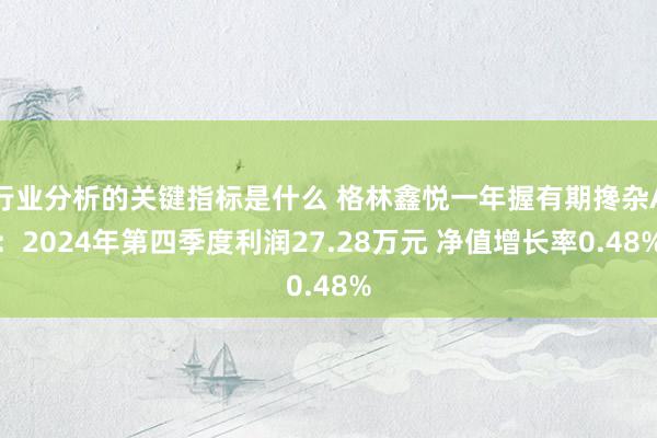 行业分析的关键指标是什么 格林鑫悦一年握有期搀杂A：2024年第四季度利润27.28万元 净值增长率0.48%